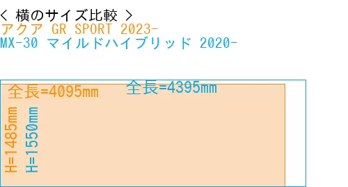 #アクア GR SPORT 2023- + MX-30 マイルドハイブリッド 2020-